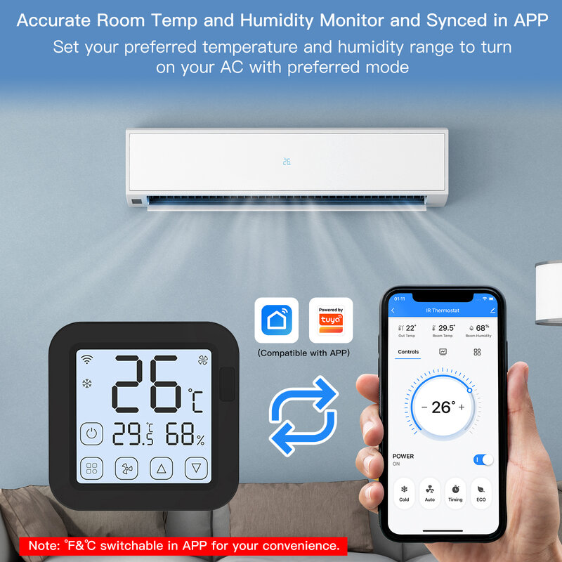MOES Tuya WiFi IR Thermostat Controller หน้าจอ LCD ปุ่มสัมผัสไร้สาย Remote Built-In ความชื้นและอุณหภูมิ Sensor Alexa