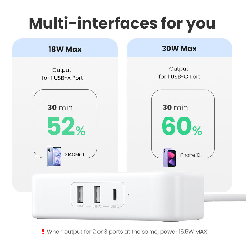 New-in UGREEN 30W Desktop Charger Power Strip Charging Station Fast Charger For iPhone 13 12 Xiaomi Samsung Laptop