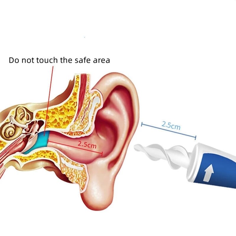 Limpiador de oídos de 16 piezas, Kit de limpieza de cera de oído en espiral, herramientas de cuidado para la belleza del oído, herramienta de eliminación de cera de oído para la salud