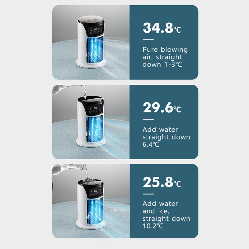 Tragbare Mini Klimaanlage Ventilator Luftkühler Lüfter Wasser Lüfter Klimaanlage Für Zimmer Büro Mobile Hause Klimaanlage