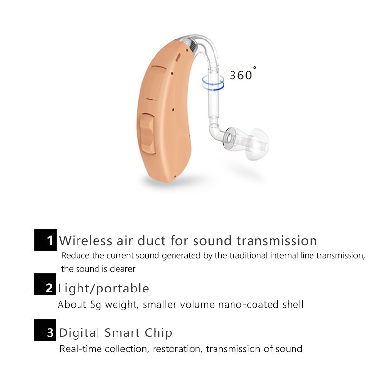 Auscultadores médicos ajustáveis de digitas das próteses auditivas surdas invisíveis mini 5g para o amplificador sadio auditivo da lesão para os idosos