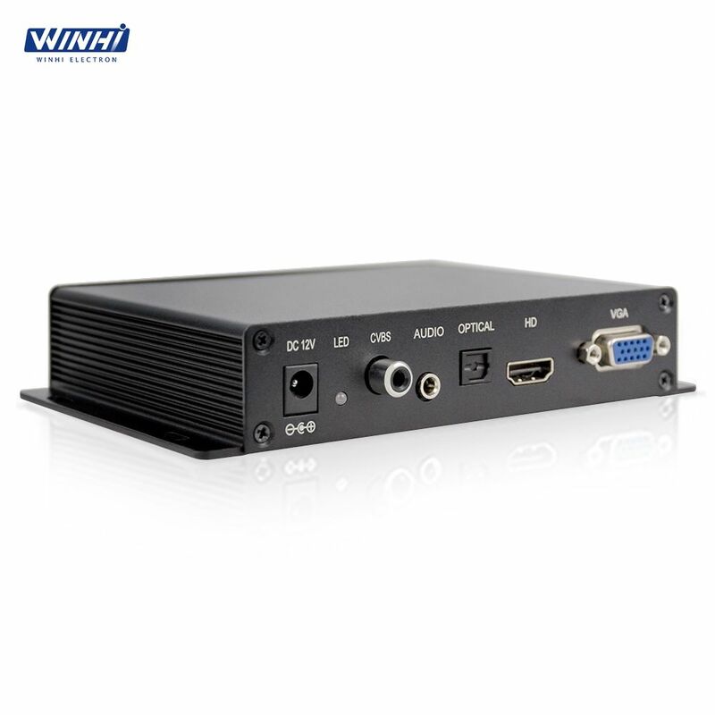 Interruptor de vídeo MPC1080P Full HD, botón de memoria de alimentación óptico de 3,5mm, auriculares HD-MI, VGA, CVBS, reproductor multimedia de señalización Digital
