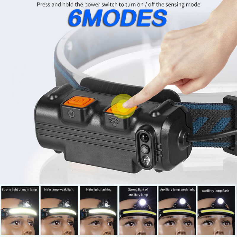 2021 New Release Induction Headlamp XPG+COB LED Head Lamp With Built-in Battery Flashlight USB Rechargeable 6 Modes Head Torch