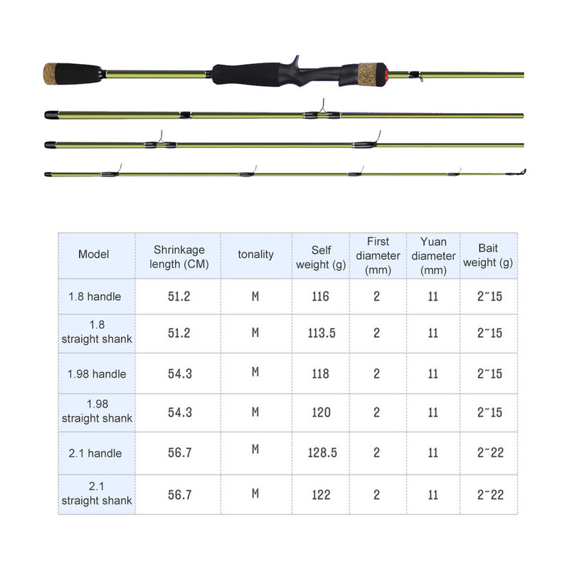 Carbon Baitcasting Fishing Rod 4 Section M Power Casting Rod Baitcasting Portable Durable Fishing Tackle Tools Supplies