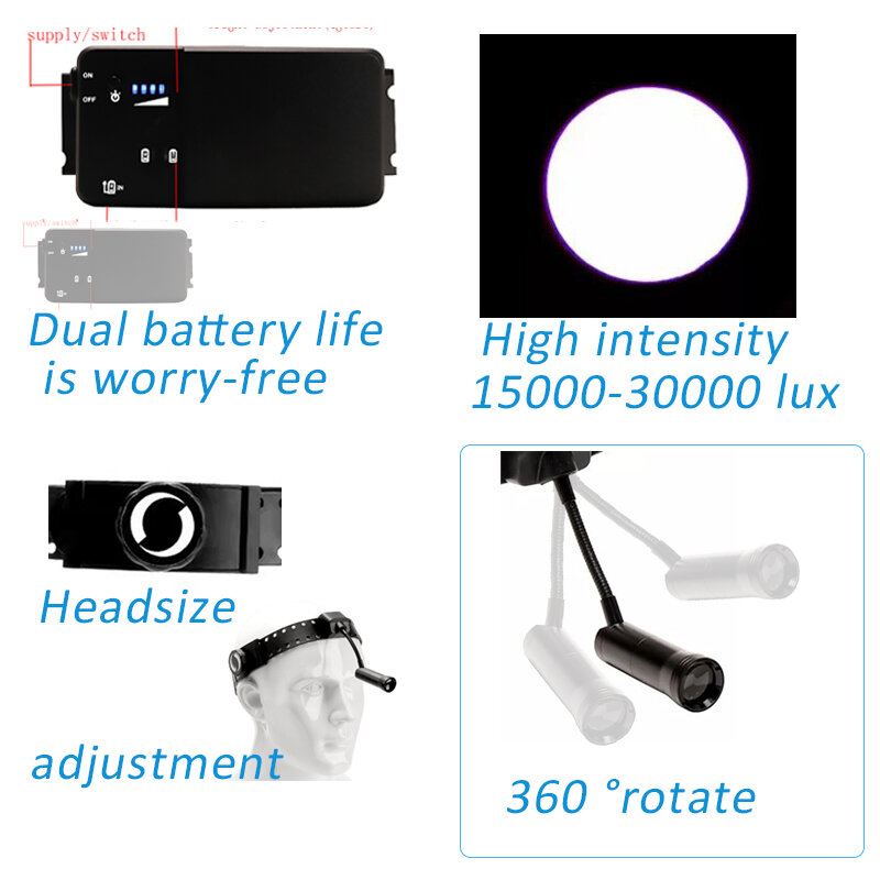 Dental Headlight High Intensity Surgical Light 5W Led Oral Lamp Dentist Tools Oral Headlamp Surgery Operation Lamp ENT