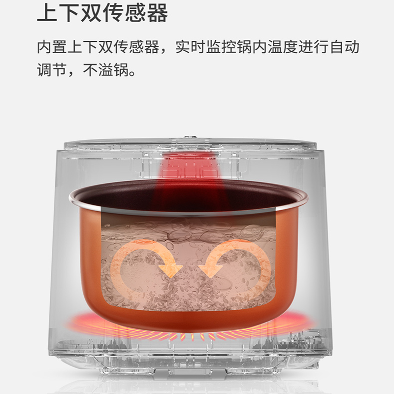 Xiaomi youpin fogão de arroz elétrico 3l grande capacidade fogão tempo congee cozinhar antiaderente inteligente fogão de arroz doméstico familiy