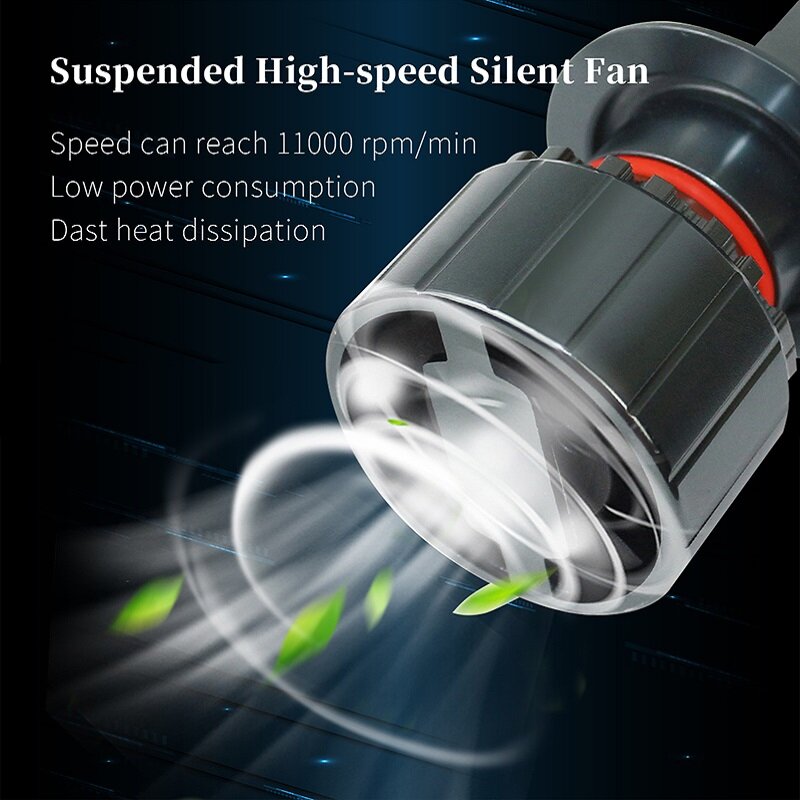 Bombillas LED de faro delantero para coche, accesorios de iluminación Canbus de haz bajo, alto, para Ford Edge 2011, 2012, 2013, 2014