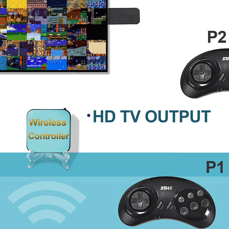 VILCORN-16 비트 무선 콘솔, SEGA Genesis RU 게임 스틱, HDMI 호환, 레트로 2700 + Dendy TV 게임, MD 메가 드라이브 2 용