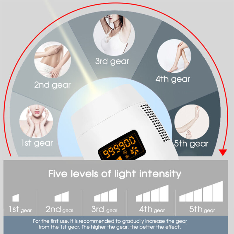 Boi Eis Einfrieren Punkt Tragbare IPL-Epilierer 990,000 Pulsed Licht Professionellen Schmerzlos Permanent Laser Für Haar Entfernung