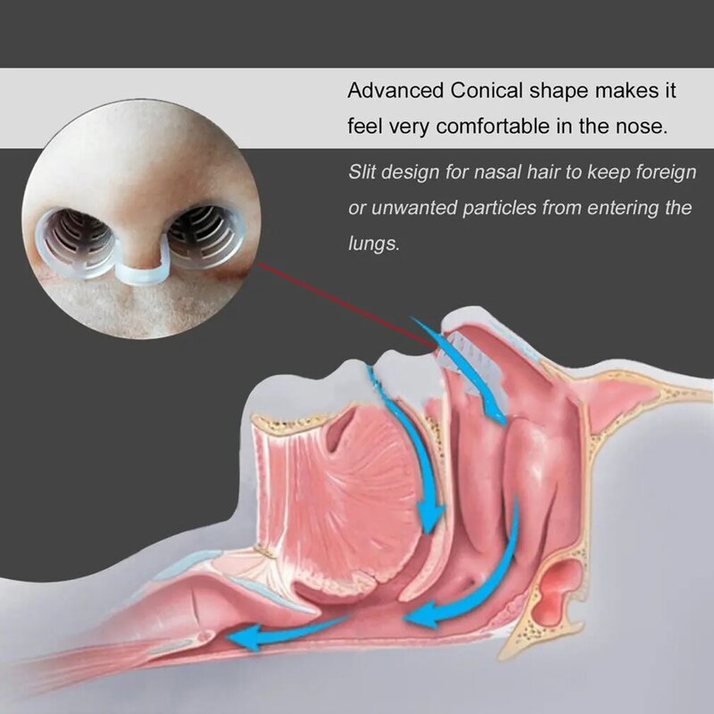 Dilatateur Nasal universel Anti-ronflement, aide au sommeil pour la santé humaine