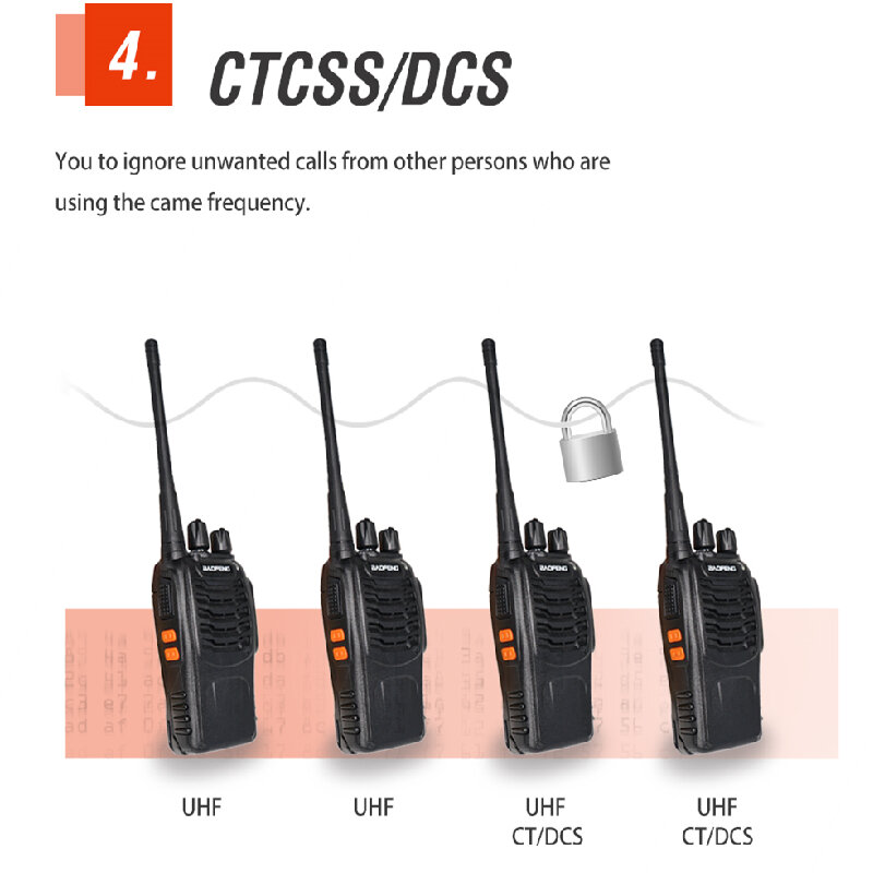 6 pçs baofeng bf888s walkie talkie 5w rádio bidirecional fm transceptor bf 888s rádio amador portátil ham transmissor de rádio BF-888S