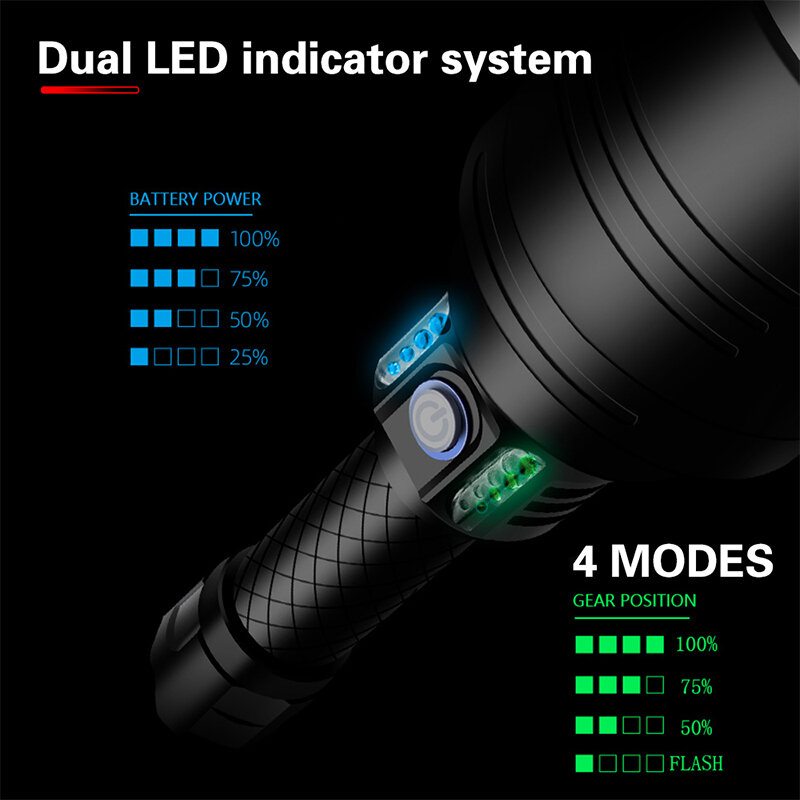 Linterna LED potente con Zoom de siete núcleos, lente grande, gran angular, carga USB, iluminación de emergencia para acampar al aire libre