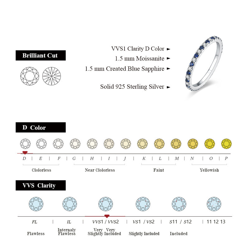 Mintybox New Round Moissanite Ring S925 Sterling Sliver Stackable Rings for Women Pink Blue Sapphire Wedding Band Fine Jewelry