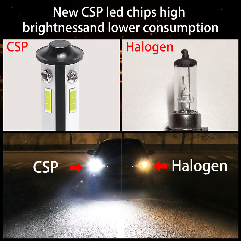 Faros delanteros LED para coche, bombillas antiniebla, Chips CSP, 30000LM, 5202, H16, 80W, 6000K, H4, H7, H1, H3, H8, H9, H11, 9005, HB3, 9006, HB4, 2 uds.