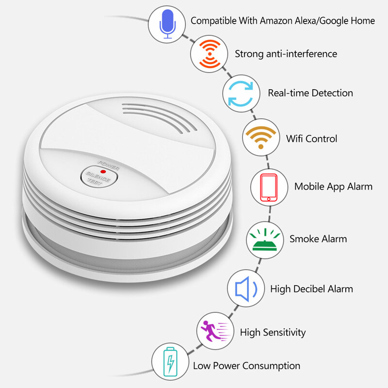 Detektor Alarm asap api sensitivitas tinggi, pemantauan jarak jauh Tuya Sensor deteksi asap WiFi kompatibel dengan Alexa/Google Home