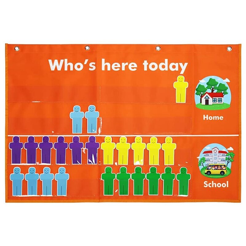 Gráfico do comparecimento da sala de aula ajudando a carta do bolso das mãos, gráfico do bolso da gestão da sala de aula para a sala de aula, homeschool