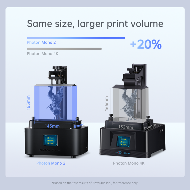 Printer 3D 4K Mono Foton ANYCUBIC 6.23 Inci Layar Monokrom Printer 3d Resin Cetak Cepat Printer SLA LCD Resolusi Tinggi