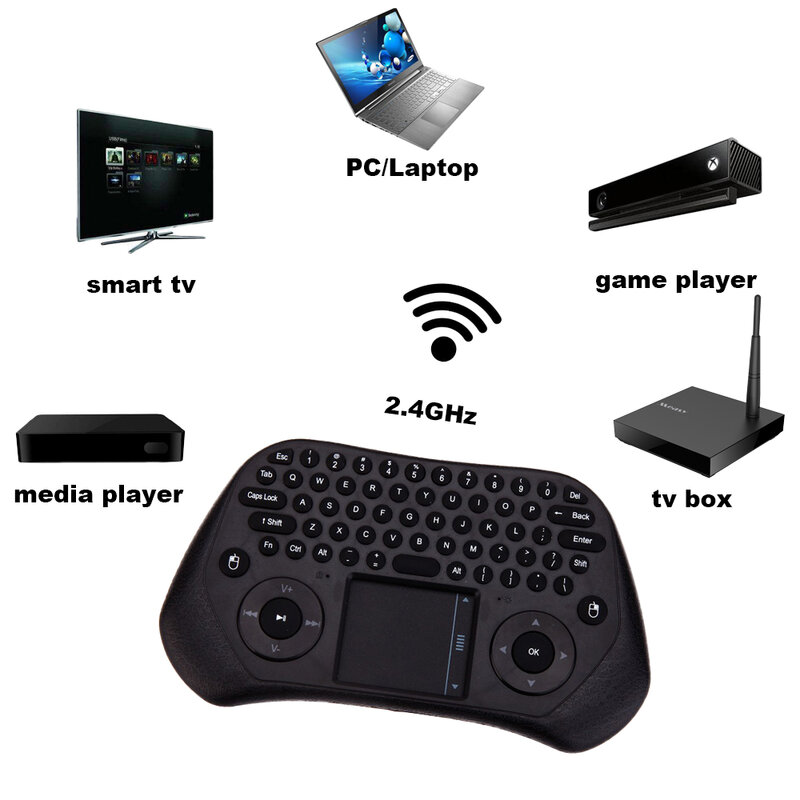 Measy GP800 2.4GHz Keyboard Gaming Nirkabel Mouse Udara Pintar Tochpad Remote Control untuk Android TV Box / Laptop / Tablet PC