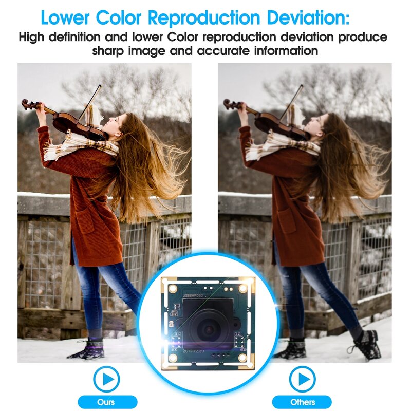 Svpro 8mp imx179 uvc plug and play mini placa de cctv segurança módulo da câmera usb com lente grande angular m12