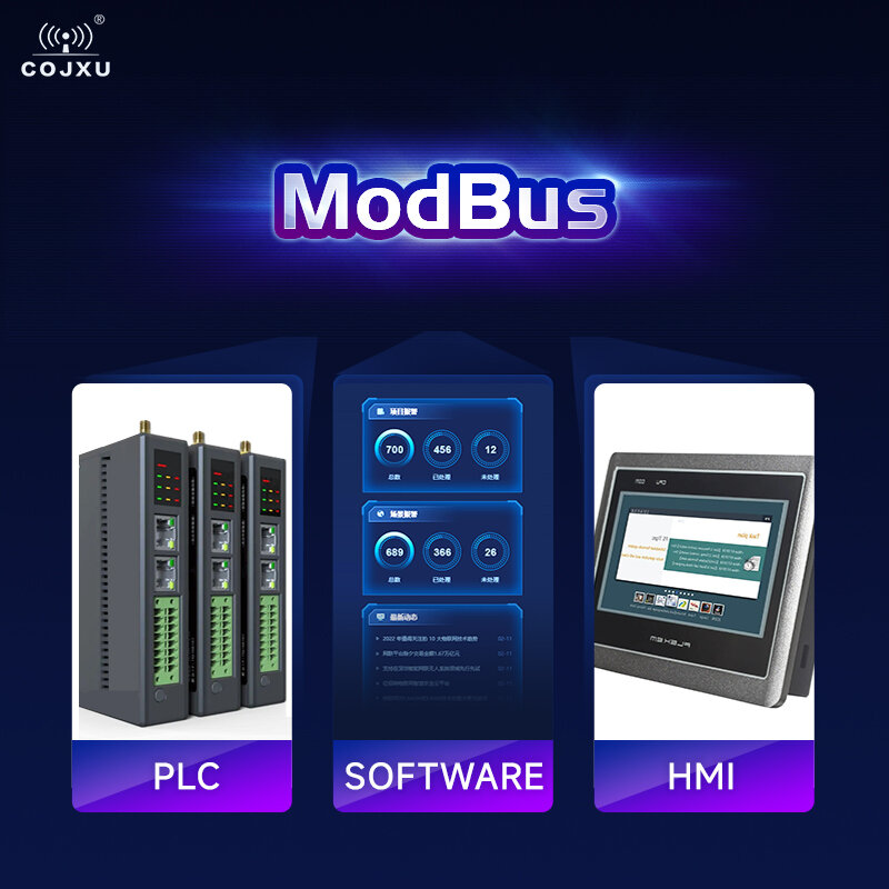 ModBus 이더넷 I/O 네트워크 수집 제어 모듈 COJXU ME31-AAAX2240 RS485 레일 설치 2DI + 2AI + 4DO 산업 등급
