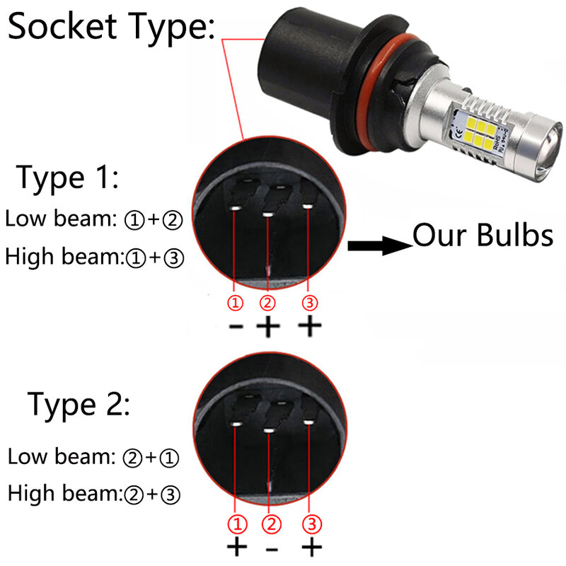 Nhautp-車のヘッドライト用の超高輝度電球,2ユニット,hb5,9007 k,6000 21-smd,12-24v,2835 k
