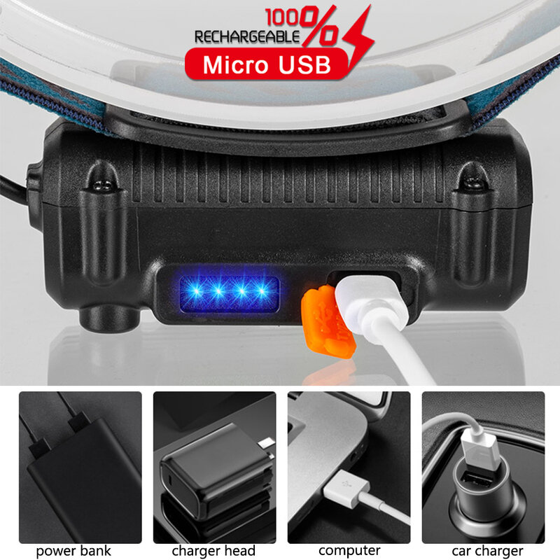 モデルXpg 2021の新しいリリース誘導ヘッドランプ,バッテリー内蔵のcob LEDヘッドランプ,USB充電式,6つの照明モード