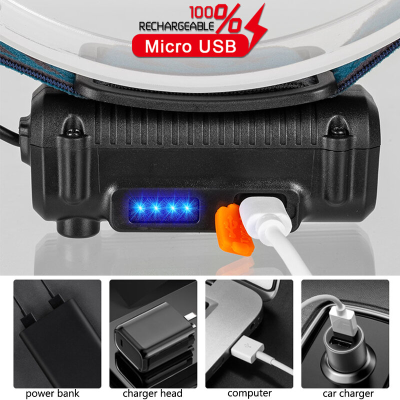 2021 neue Release Induktion Scheinwerfer XPG + COB LED Kopf Lampe Mit Gebaut-in Batterie Taschenlampe USB Aufladbare 6 modi Kopf Taschenlampe