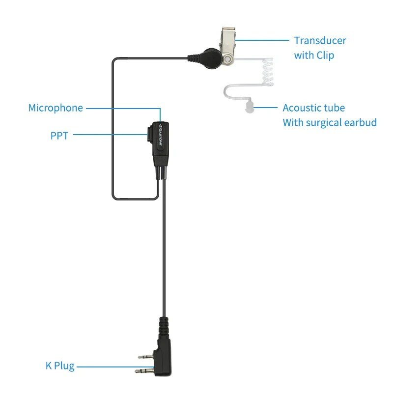 Auricular con conducto de aire para walkie-talkie, accesorio tipo K, interfaz en la oreja, auricular para Baofeng Kenwood, 20 piezas