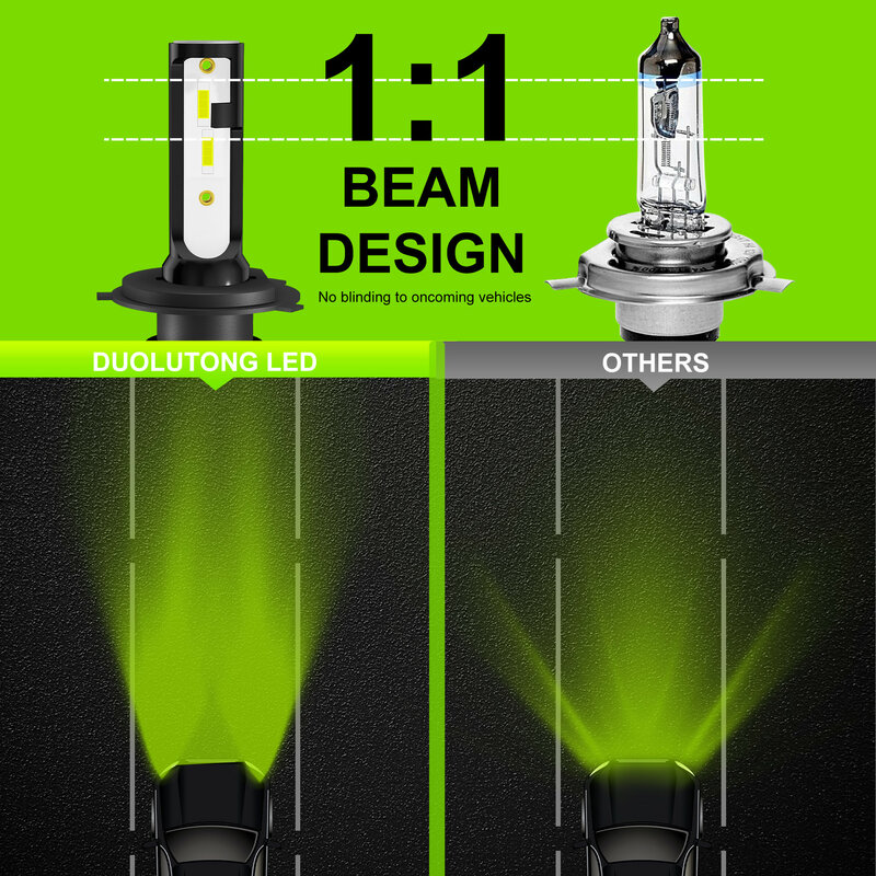 Nowy cytrynowy zielony H7 Led światła przeciwmgielne dla samochodów 150W 20000LM chipy CSP Led H4 reflektor samochodowy LED HB3 HB4 9005 9006 lampy samochodowe 360 stopni