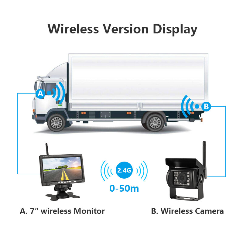 Bezprzewodowa ciężarówka kamera tylna 18 światła podczerwone noktowizor dla ciężarówek RV 7-calowy Monitor samochodowy z systemem odwrotnego Lmage 12-24V