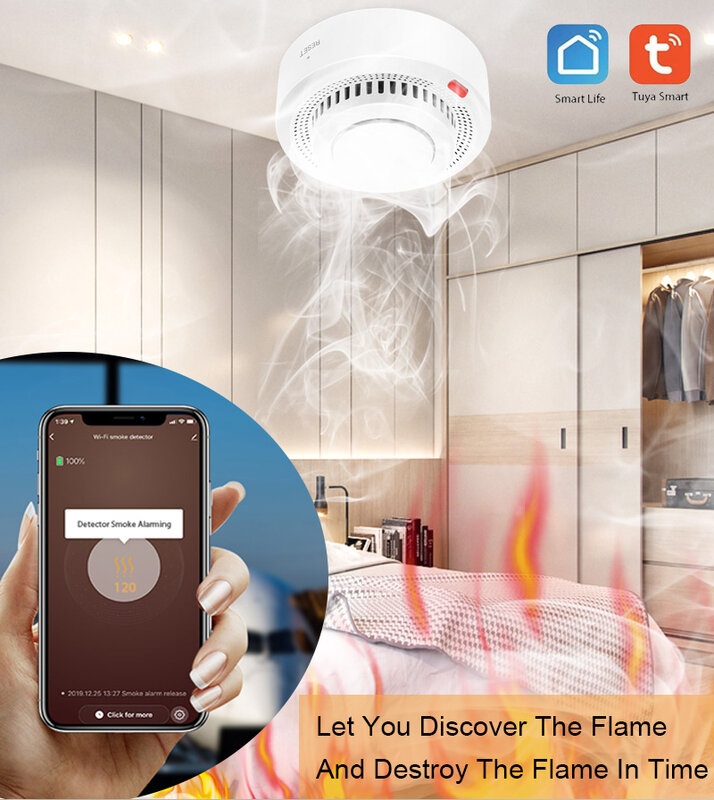 Tuya WiFi/Zigbee ควันไฟป้องกันเครื่องตรวจจับควัน Smokehouse Fire Alarm Home Security ระบบดับเพลิง