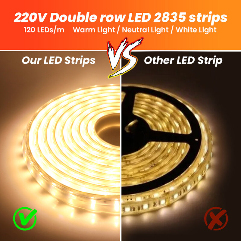 Super Bright 2835 LED Strip Light with Switch Double Row 120Leds 220V Waterproof Outdoor LED Ribbon Flexible LED Tape Decoration