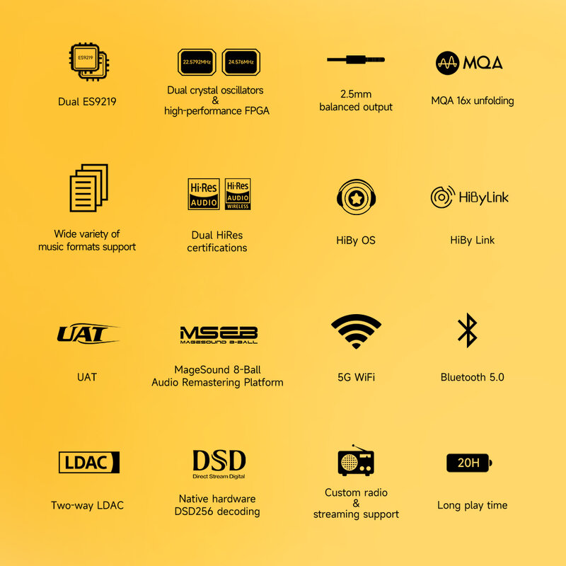 Hiby R3 Pro Saber Network Streaming Music Player, Áudio DAC USB, Bluetooth, Wi-Fi, DSD, MQA, LDAC, Web Radio, TIDAL Airplay, DLNA, 2022