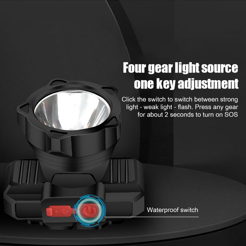 قوية LED كشافات قابل للتعديل الصيد العلوي USB قابلة للشحن رئيس الشعلة مصباح للخارجية أدوات التخييم