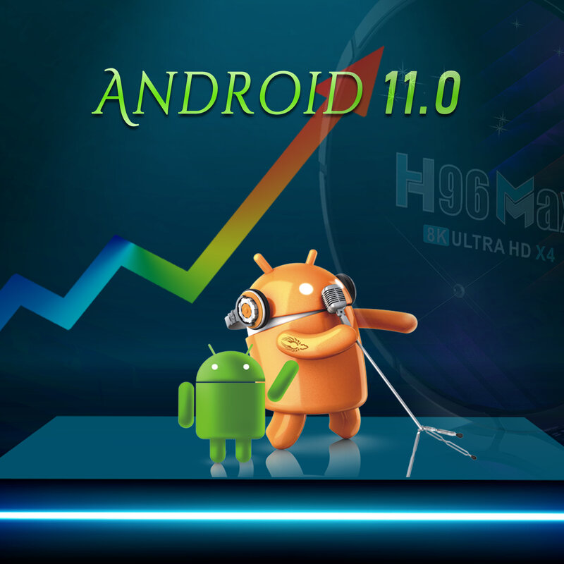 H96 MAX S905X4 8K Ultra HD Amlogic Android CAIXA de TV Inteligente Android 11.0 2.4/5G Wifi Dual GPU 3D Set-top Box 32GB 64 4GB de RAM GB ROM