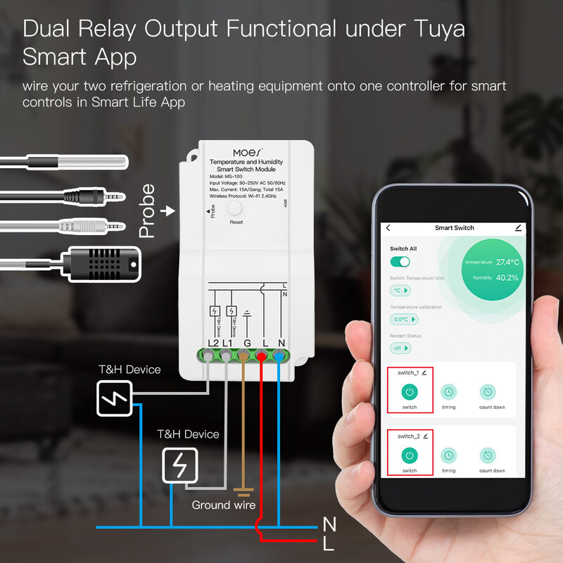 WiFi Pintar Suhu Kelembaban Beralih Modul Sensor Dual Relay Output Smart Life Aplikasi Pengontrol Nirkabel Bekerja dengan Alexa Google