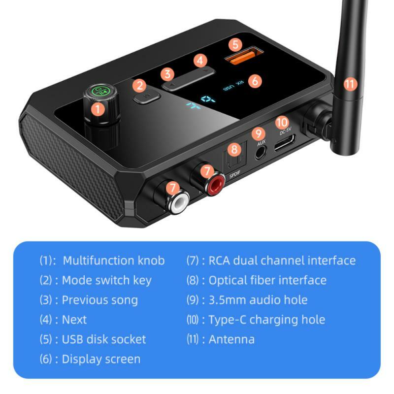 Anti-interference Audio Adapter Energy Saving Dual Channel bluetooth-compatible Adapter Digital Display Audio Receiver