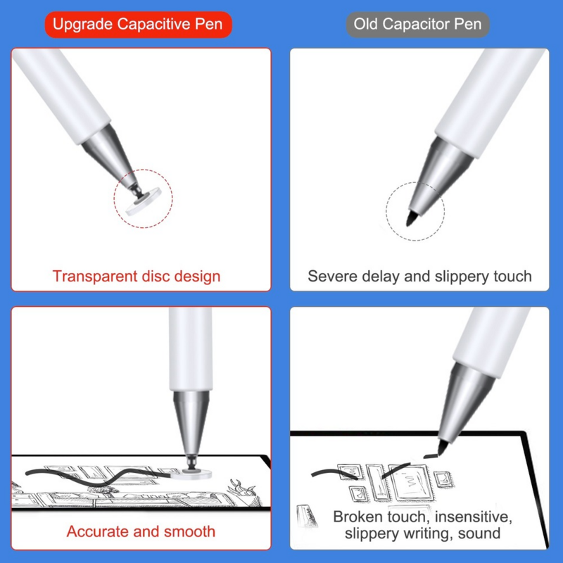 Penna stilo universale per Tablet per Apple iPad Pro penna per telefono a matita per iPhone Samsung Xiaomi accessori per laptop Android disegna metallo