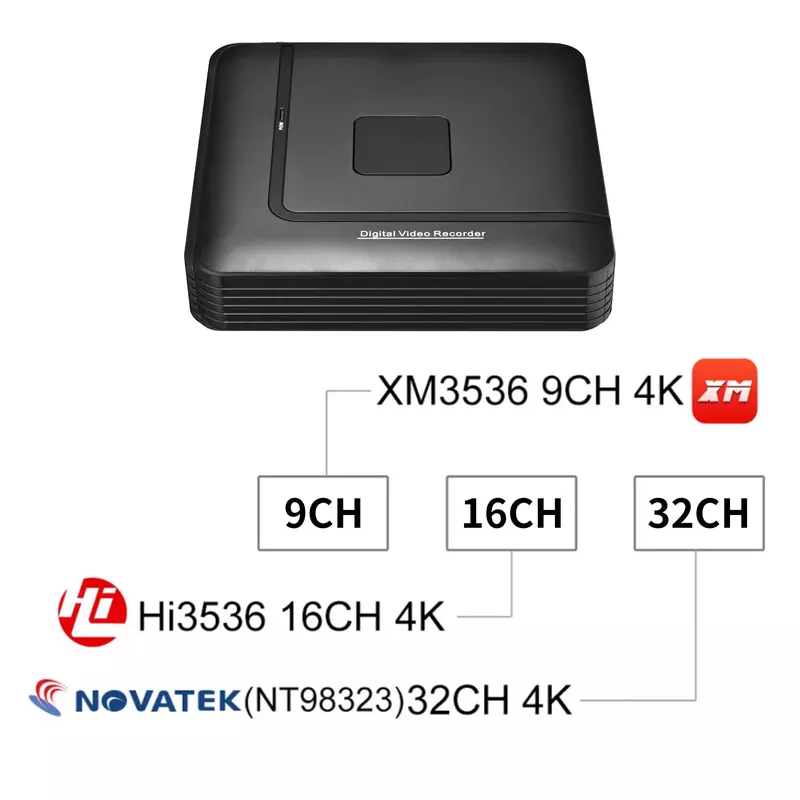 AZISHN-grabador de vídeo de seguridad CCTV H.265 NVR, grabador de vídeo de seguridad con detección facial, 32 canales, 16 canales, 9 canales, 4K, 8MP, P2P, VGA, FTP, XMEye