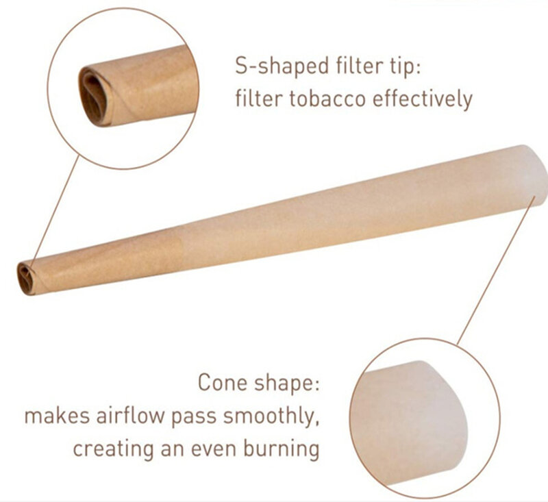 110mm cone pre-laminados erva daninha acessórios para fumar tubo de alta qualidade pipas fumar hierba caixa