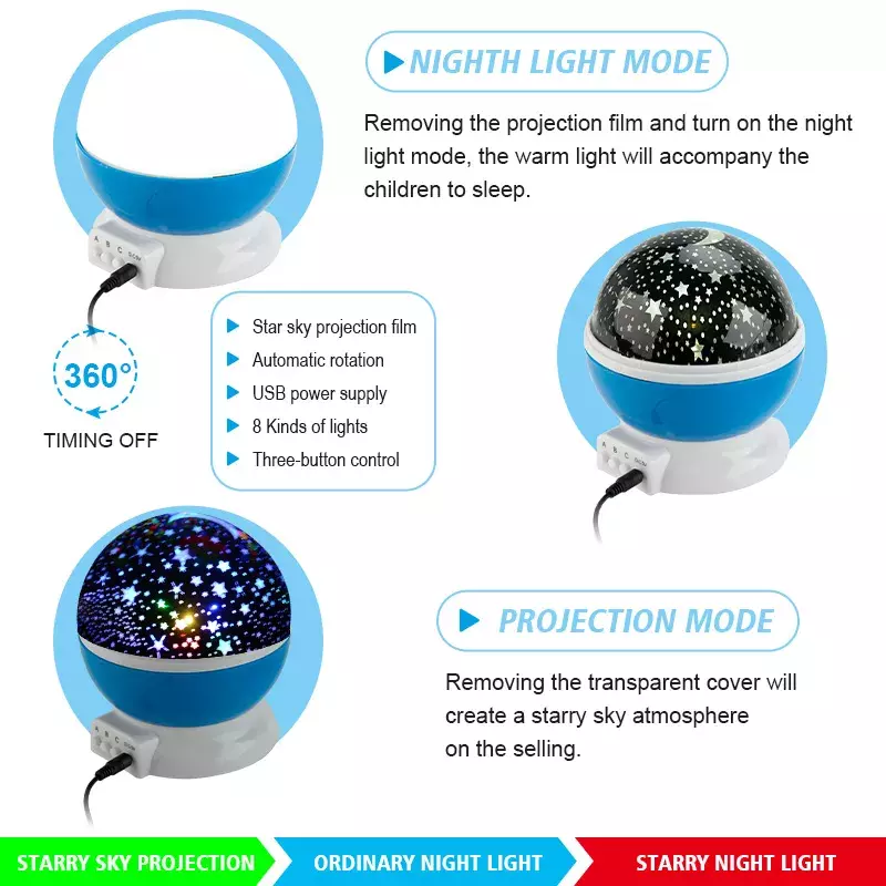 Projector Starry Sky Rotating LED Night Light Planetarium Children Bedroom Star Night Lights Moon Light Kids Gift Lamp