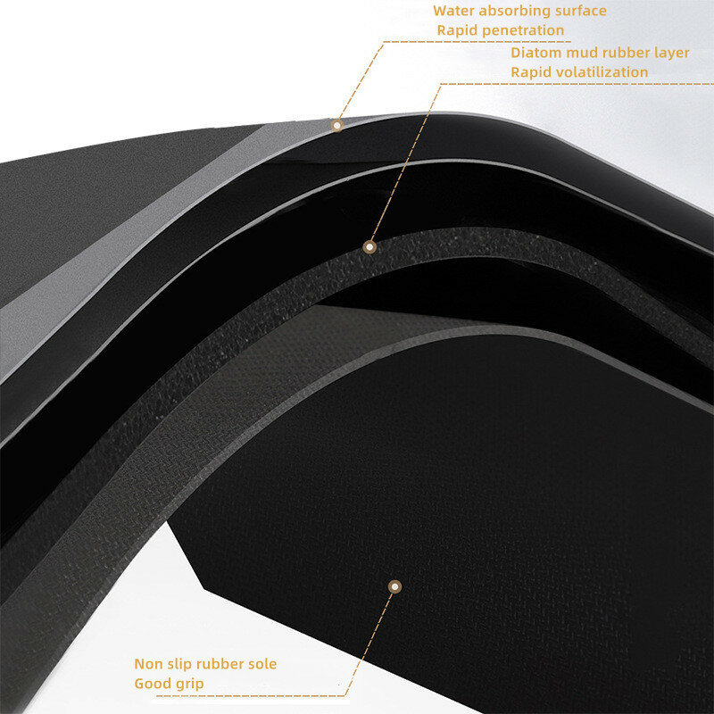 Tikar Lantai Penyerap Super Cepat Kering Karpet Kamar Mandi Dapur Tahan Minyak Napa Kulit Mandi Tikar Modern Sederhana Anti Slip Tikar Lantai