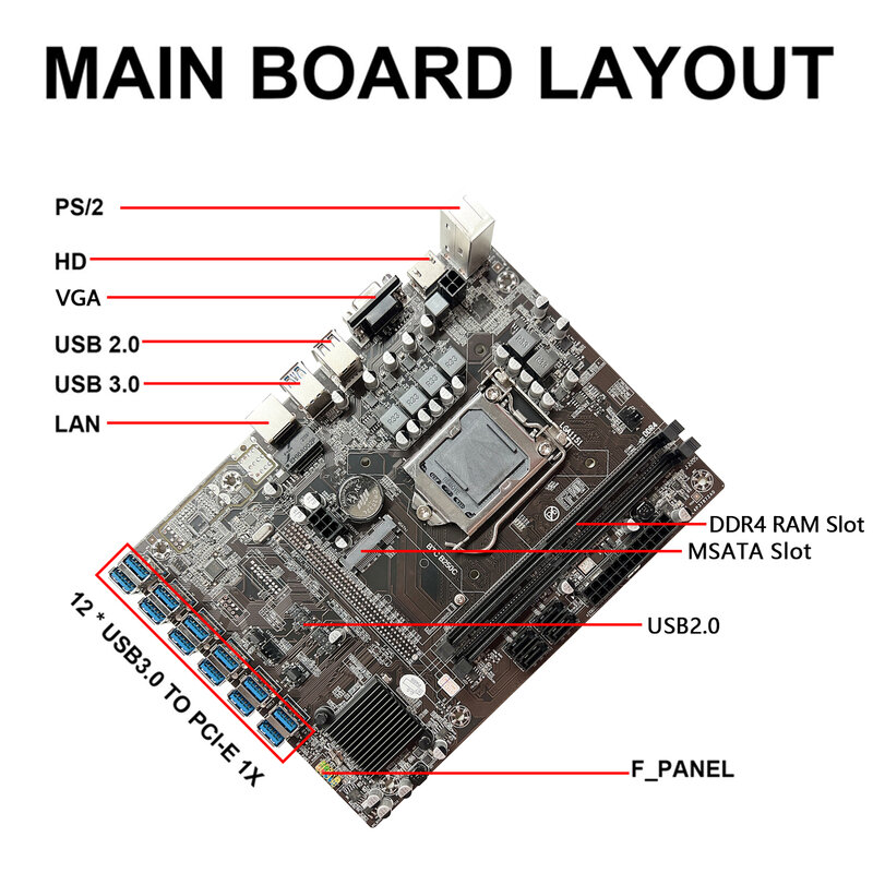 Carte mère de minage B250C BTC + câble SATA 12xpcie vers USB3.0 Slot de carte graphique LGA1151 DDR4 MSATA ETH Miner carte mère