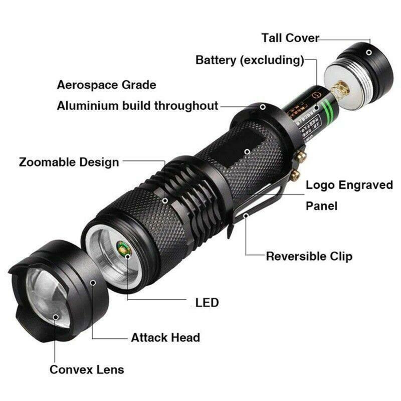 Lanterna UV LED Tocha Ultravioleta com Função Zoom, Mini Luz UV Negra, Pet Detector De Manchas De Urina, Caça Escorpião