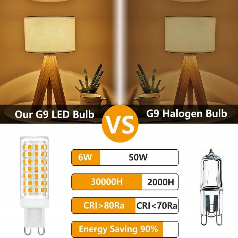 Lámpara LED G9 AC220V más brillante, 5W, 7W, 9W, 12W, bombilla LED de cerámica SMD2835, foco blanco cálido/frío, reemplaza la luz halógena
