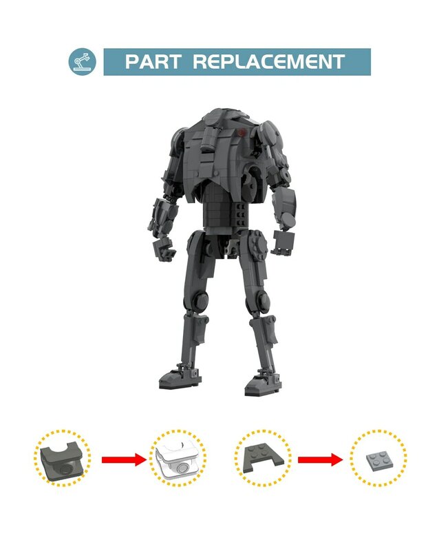 MOC – Robot de Combat en briques, ensemble de blocs de construction B2, destructeur, bras mécanique, jouets Mecha pour enfants, cadeaux