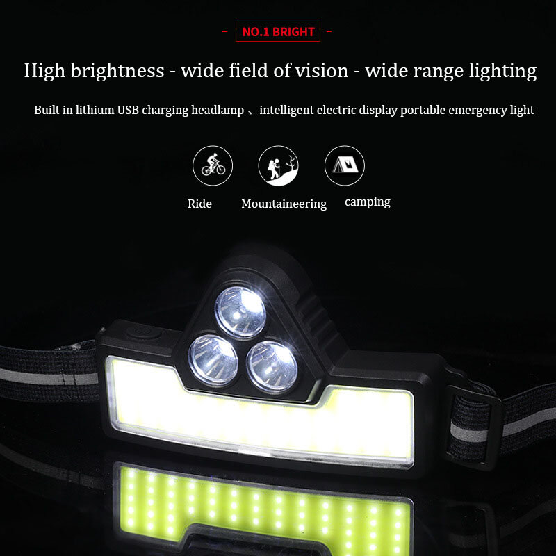 XIWANGFIRE COB LED 헤드 라이트는 내장 배터리 및 3xAAA 배터리 충전식 손전등 사용, 3 단계 조정 가능한 헤드셋 토치