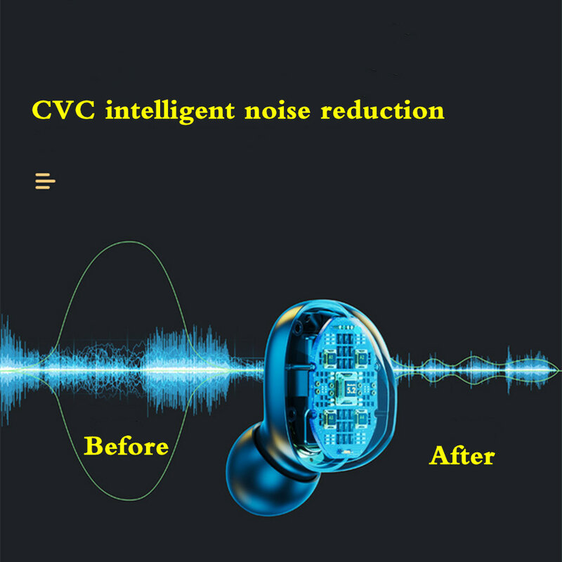 TWS سماعات بلوتوث سماعات موسيقى LED عرض الطاقة التحكم باللمس الرياضة سماعات مقاومة للماء مع صندوق شحن 2000mAh