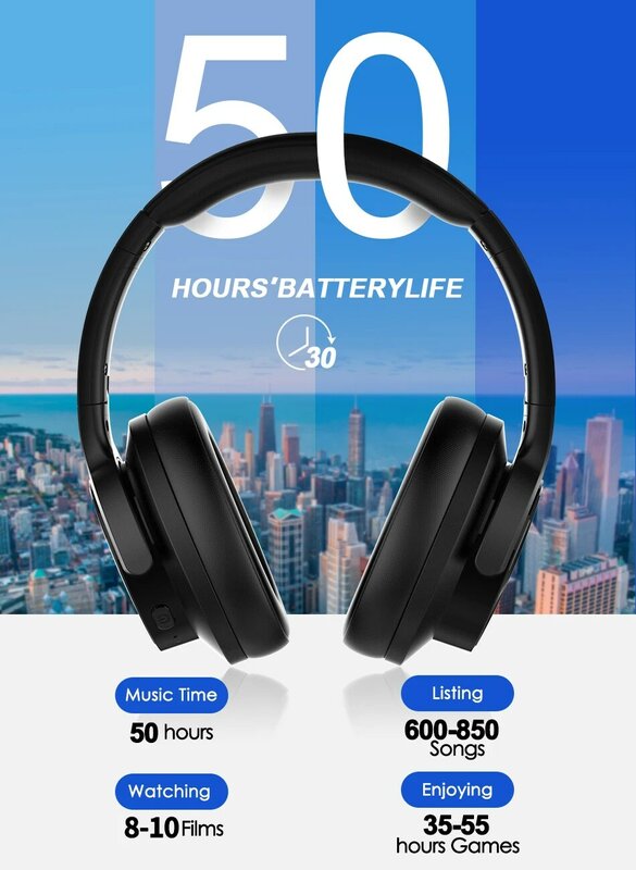 Mixcder E9 – écouteurs sans fil Bluetooth, APTX, suppression du bruit actif, 50 heures, casque d'écoute avec Super HiFi, basses profondes