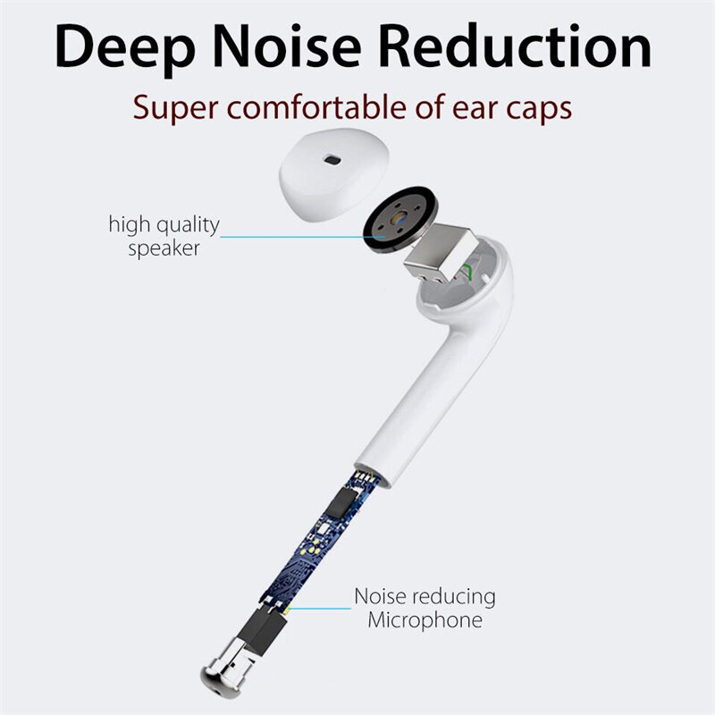 I7s TWS Earphone Headphone Nirkabel Bluetooth Kompatibel 5.0 Headset HiFi Stereo Bass Earbud Olahraga Tahan Air Gratis Pengiriman